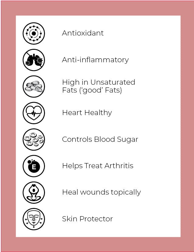 Cold Pressed Sesame Oil